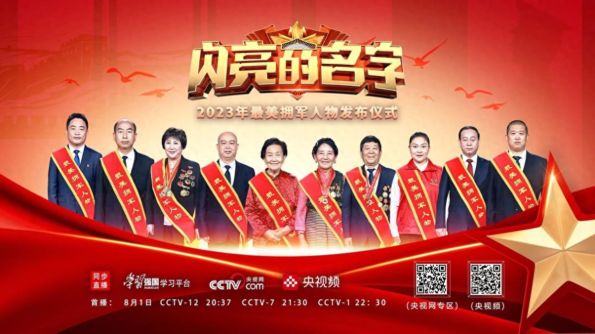 <b>中国国际文化传播中心爱工委副主席崔洪金荣膺全国最美拥军人物</b>