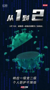 由“1”到“2”的48天，读懂湖南防控换挡的战场符号