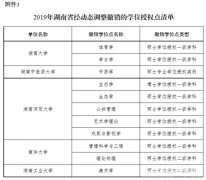 湖南：13所高校新增25个学位点，5所高校撤销11个学位点